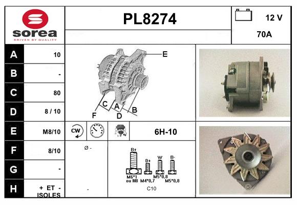 PL8274