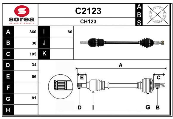 C2123