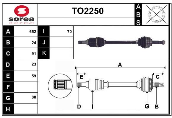TO2250