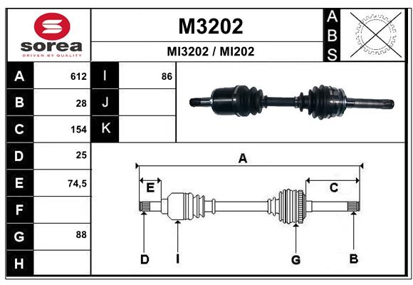 M3202