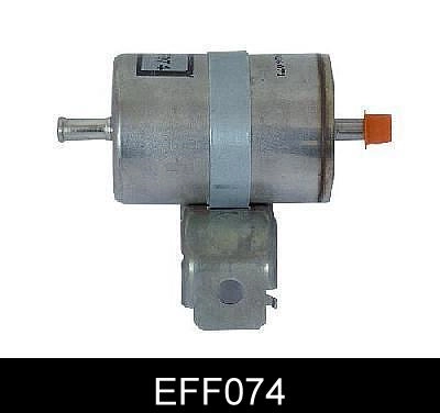 EFF074