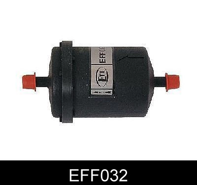EFF032
