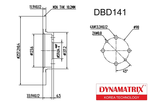 DBD141