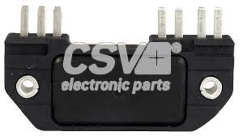 CME5836