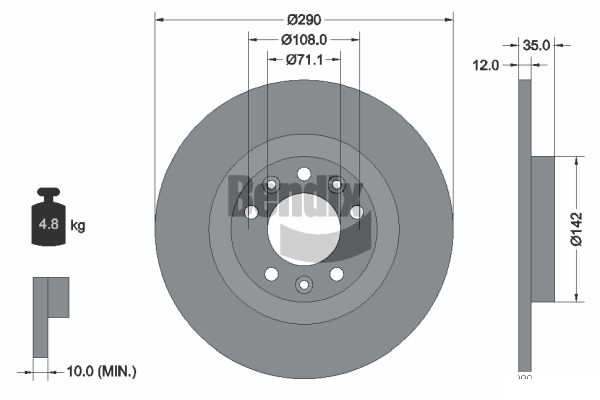 BDS1220