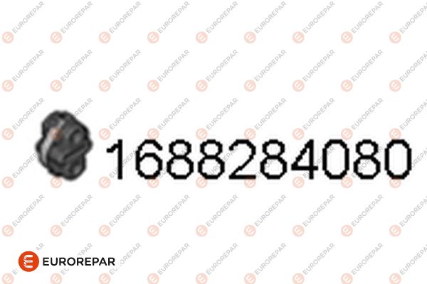 1.688.284.080