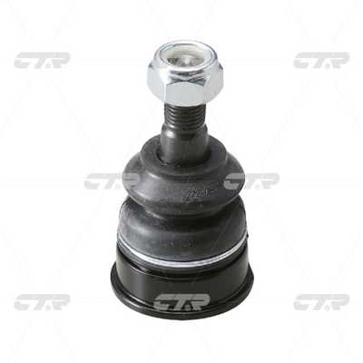 CB0431