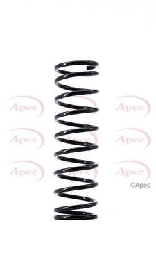 ACS1485