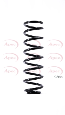ACS1527