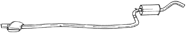 25423