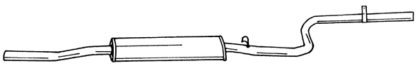 12623