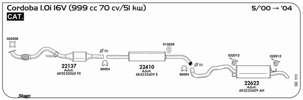SE111