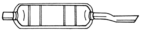 12640