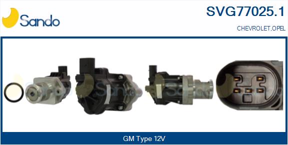SVG77025.1