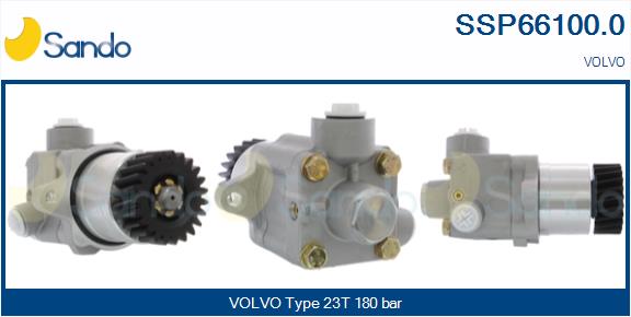 SSP66100.0