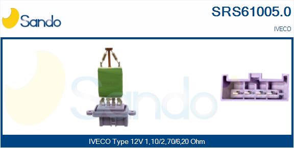 SRS61005.0