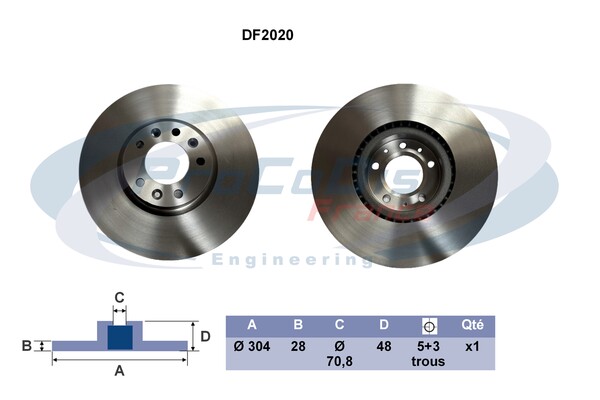 DF2020