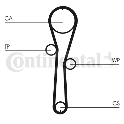 CT1045