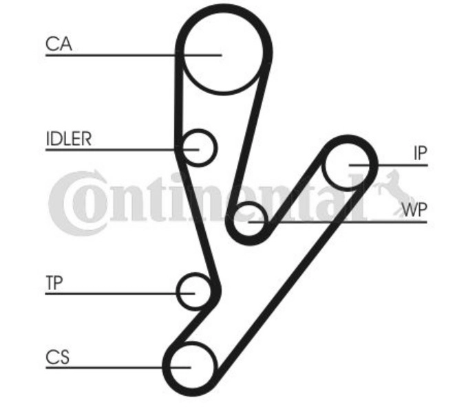 CT1148