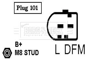 BBA2509