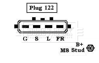 BBA2836