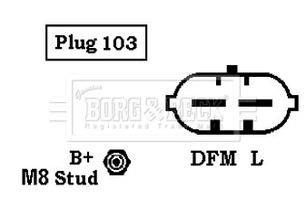 BBA2560