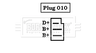 BBA2248