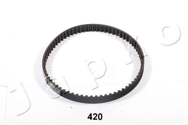 40420