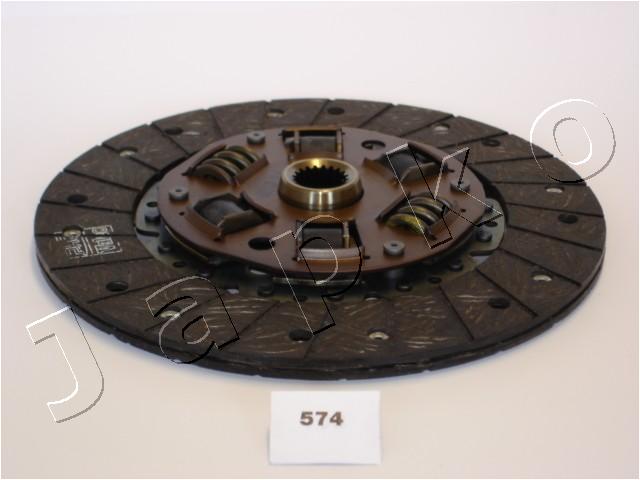 80574