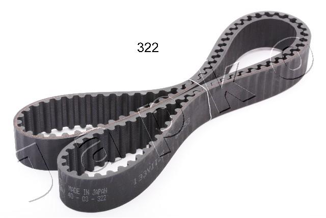 40322
