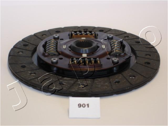 80901