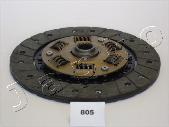 80805
