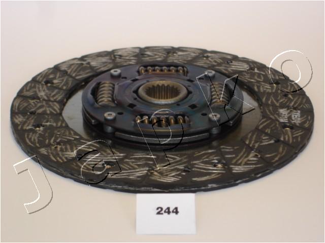 80244