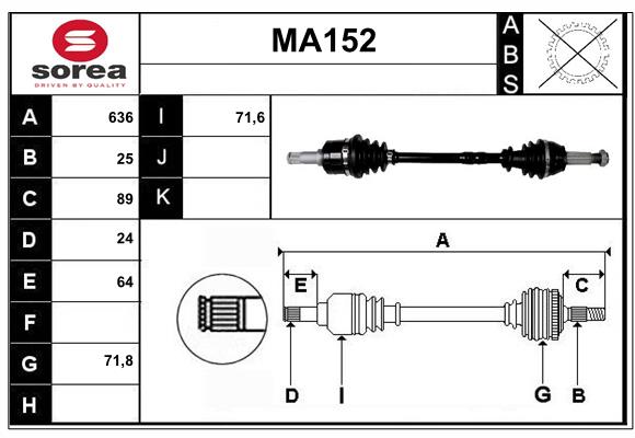 MA152