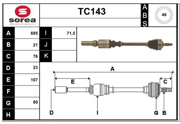 TC143