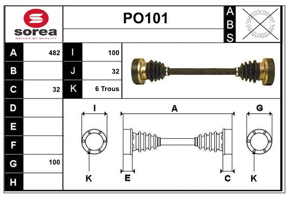 PO101