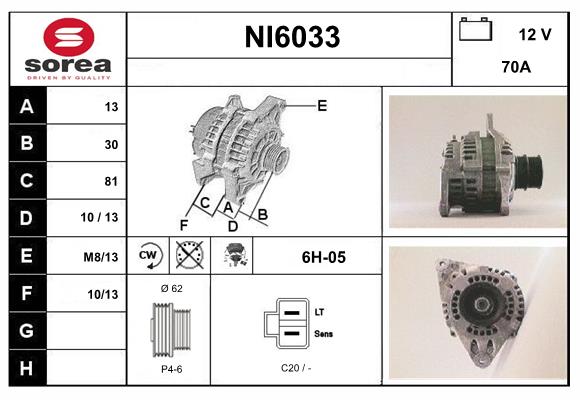 NI6033