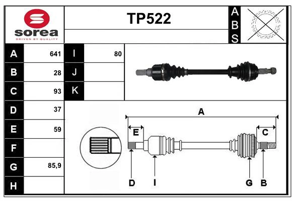 TP522