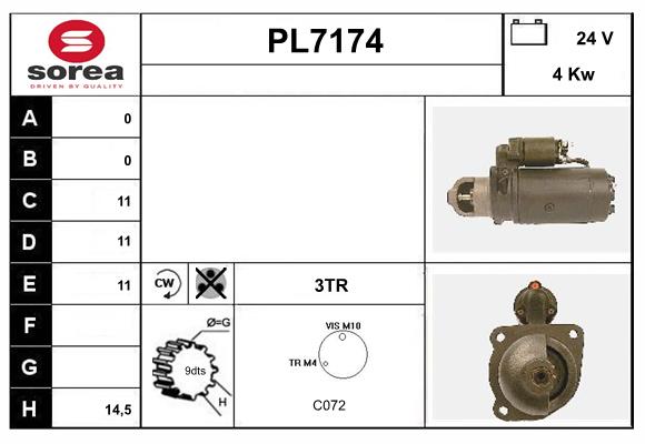 PL7174