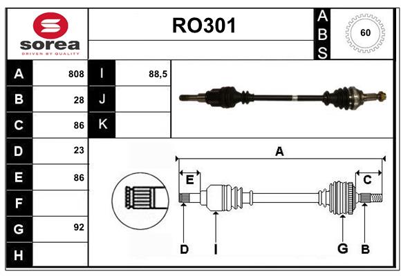 RO301