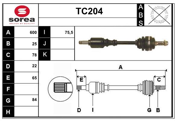 TC204