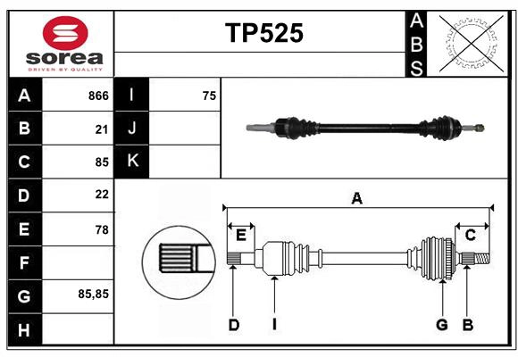 TP525