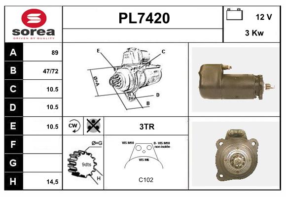 PL7420