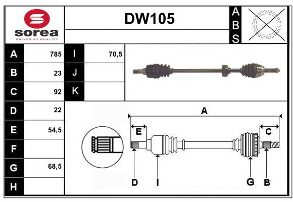 DW105