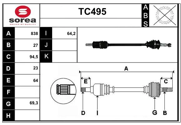 TC495