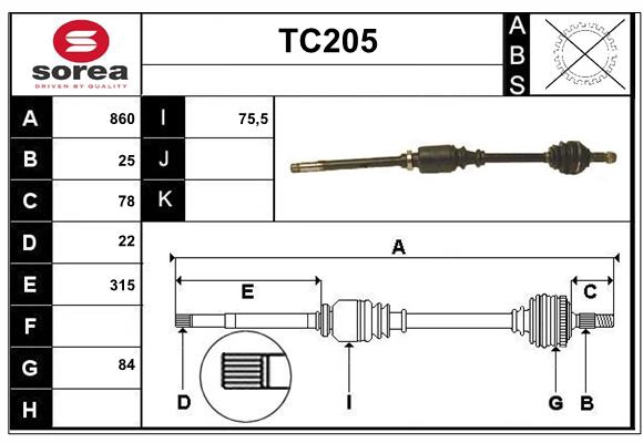 TC205
