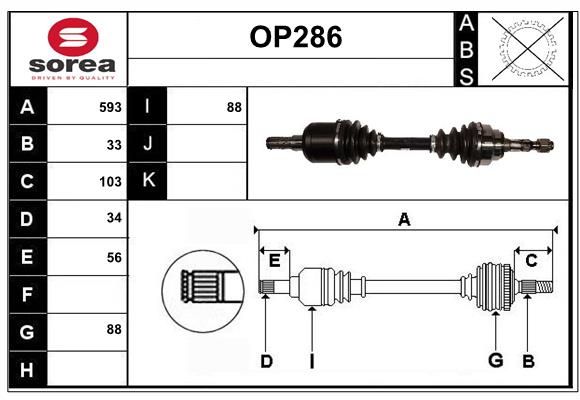 OP286
