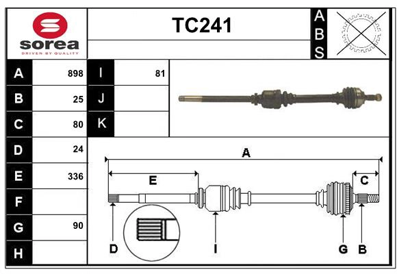 TC241