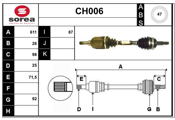 CH006