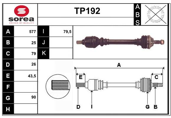 TP192